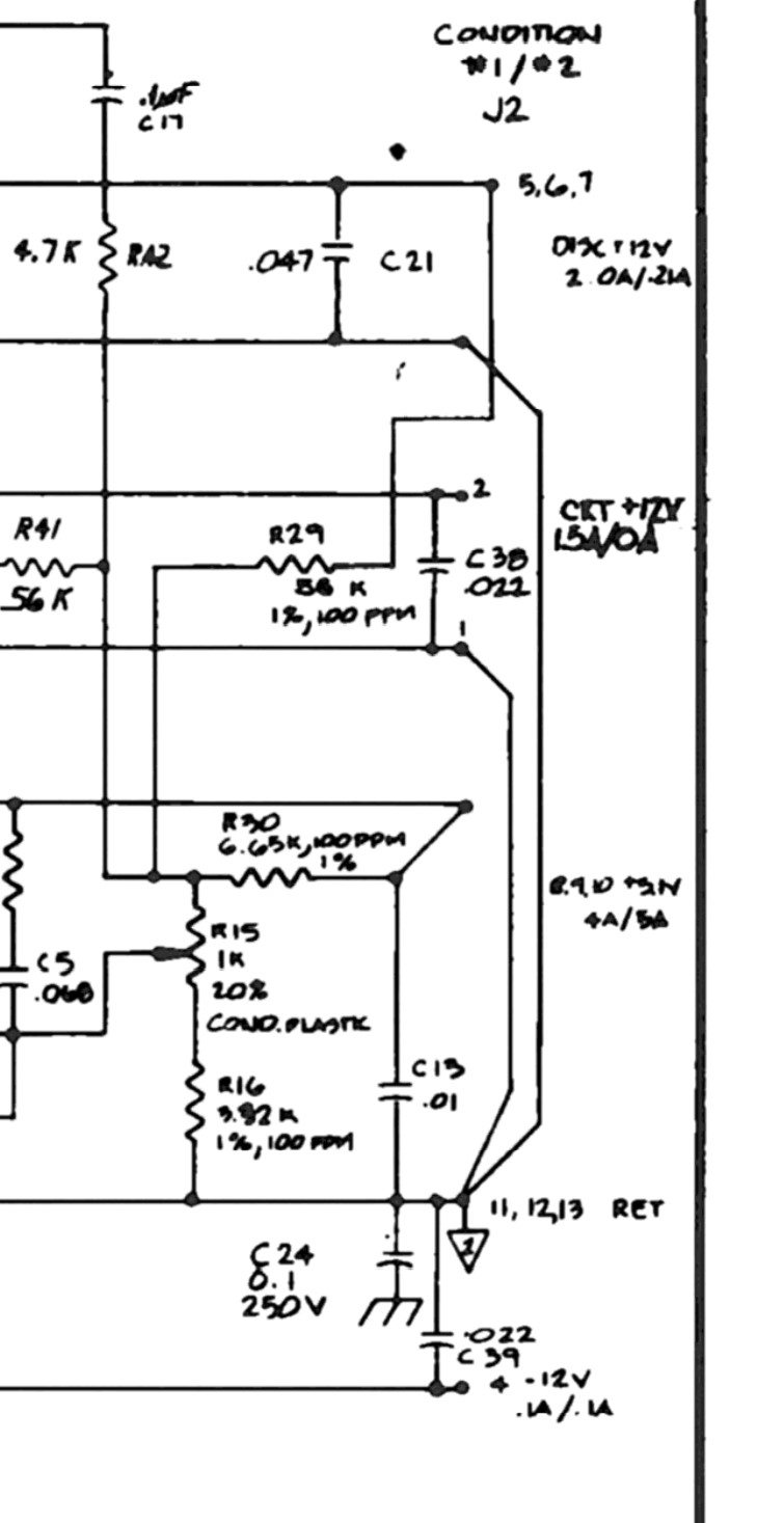 schema