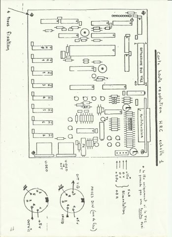 Carte HRC 80 Branchements