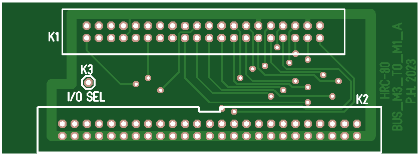 PCB AD