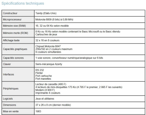 Honeyview COCO 2 Spcifications FR